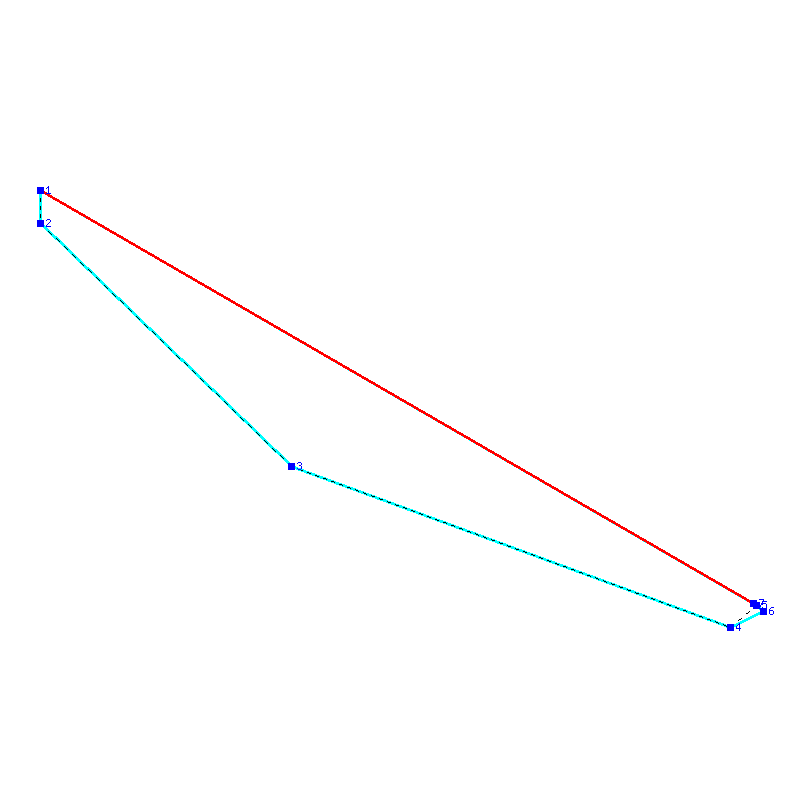 Flugauswertung